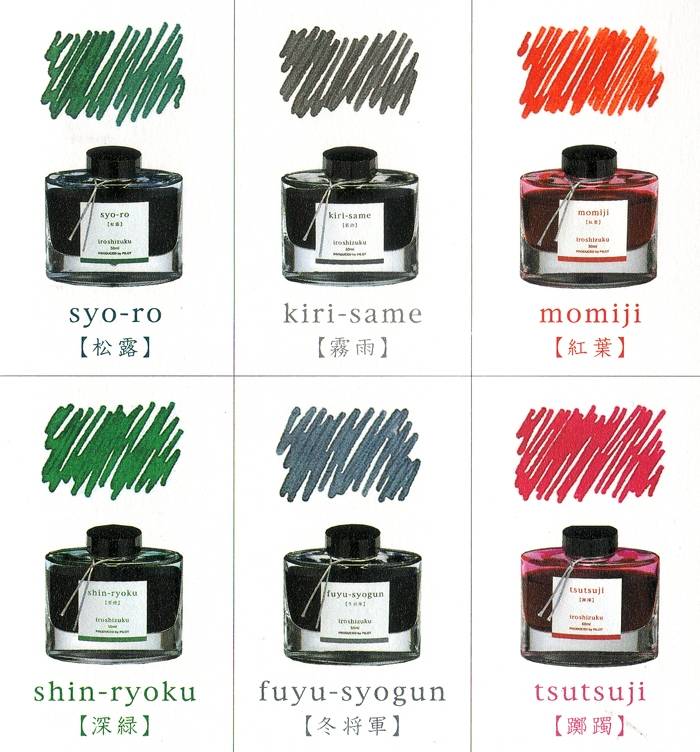 Porovnání barev inkoustů